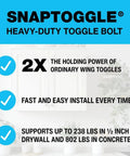 SnapToggle BA Toggle Anchor For 3/8 To 3-5/8 Inch Hollow Walls, Zinc-Plated Steel Channel, Easy Install, 2x strength text