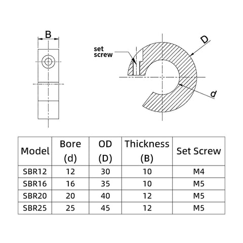 Front view of SBR20 shaft collar; 20 mm bore, 40 mm OD, 12 mm thick, aluminum alloy, M5 set screw