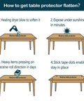 Illustration on how to flatten a desk protector: heat with dryer, expose to sunlight, use heavy items, apply tape dots.