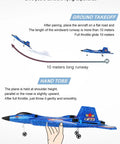 F-22 Raptor Inspired RC Plane With 2.4GHz Control demonstrating takeoff instructions with illustrative diagram and guidelines