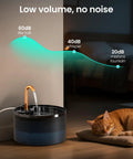 Cat Water Fountain With Copper Faucet, 71oz 2.1L Automatic Pet Hydration Dispenser; quiet operation near sleeping cat