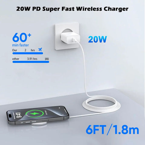 Wall-connected Fast Magnetic Wireless Charger Kit for iPhone 17 16 Pro Max Plus with 15W charging pad and USB-C PD blocks