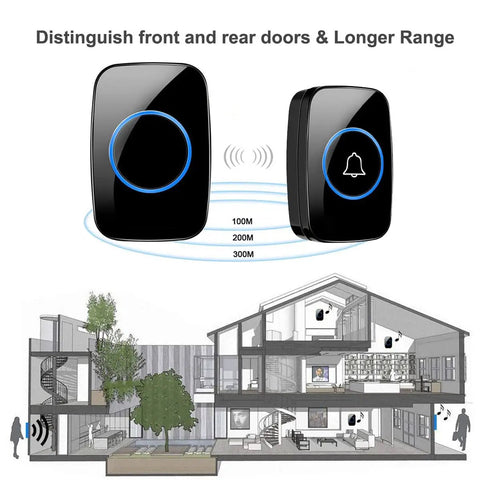 Dope Wireless Doorbell Kit With Waterproof Receiver Distinguish Front And Rear Doors 1000ft Range 60 Chimes Five Adjustable Volume Levels LED Flash Ideal For Home Office Classroom