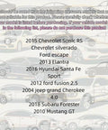 List of car models unsuitable for Heavy Duty A C Expansion Valve for Auto Air Conditioning Systems usage