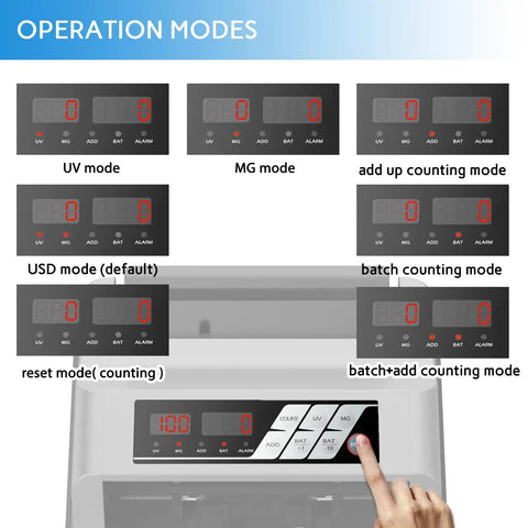 Portable Money Counter With UV And MG Counterfeit Detection, fast and accurate, display showing various operation modes.