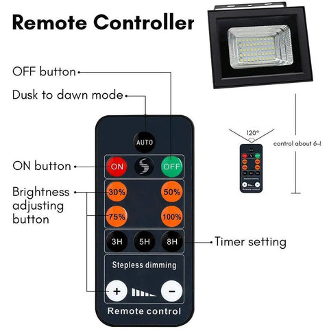 Remote controller for JUDYSSY Outdoor Remote Solar Flood Lights with brightness and timer settings, adjustable from 6-8 meters.