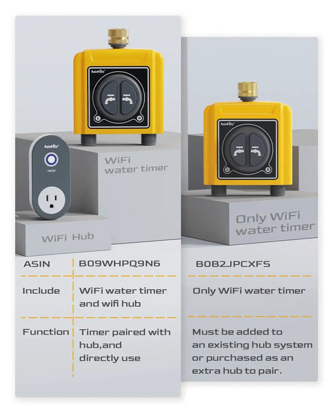 Smart Garden WiFi Water Timer With Brass Inlet And Outlet No Hub Needed 2.4Ghz Compatible Works With TWG004WRF Hub