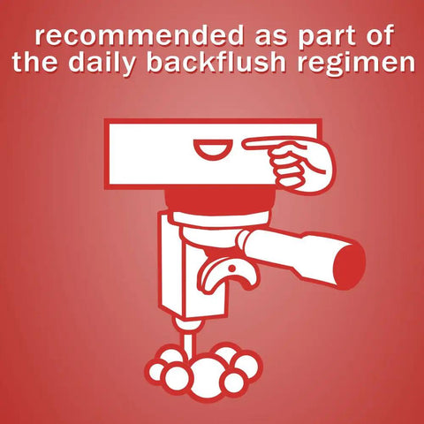 Illustration showing daily backflush regimen for Pro Grade Espresso Machine Cleaning Tablets 200 Count For Backflush And Deep Clean