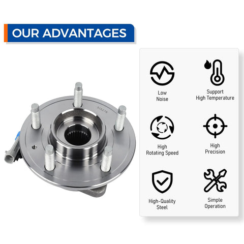Set Of 2 Front Wheel Hub Bearing Assemblies With ABS For Five Lug SUVs, showing steel hub with high precision features