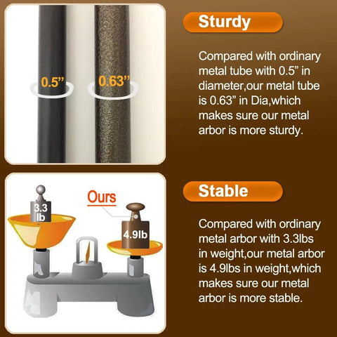 Comparison of Beefy 6.3 Feet Tall Obelisk Garden Trellis metal tube diameter and weight with ordinary metal arbor