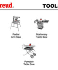 Image of Freud tools including radial arm saw, stationary table saw, and portable table saw.