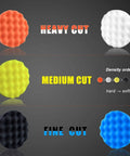 Image showing various sponge pads for the 6 Inch Car Polishing And Buffing Sponge Pads Kit With Wool Bonnet Pads For Household Electric Drill And Auto Polisher Includes 8mm M14 Drill Adapter 11 Piece Set For Washing Cleaning Waxing Dusting And Scratch Removal.