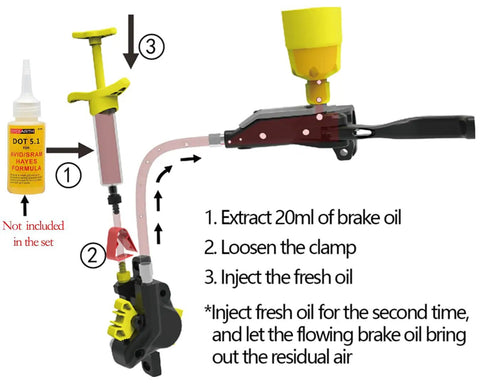 Brake Bleed Tool For SRAM Maven Hydraulic Brakes Kit With Precision Copper Adapters And Pro Grade No Mess LeakProof Injector diagram