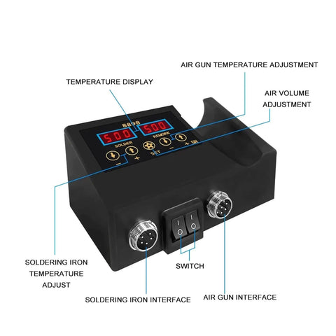2 In 1 600W Digital Soldering Station With LCD Display Pro Grade Hot Air Rework Tool showing controls and dual displays