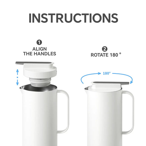 Instructions for Real Deal Thermal Coffee Carafe Holds Fifty Ounces Advanced Vacuum Insulated Stainless Steel Beverage Dispenser.