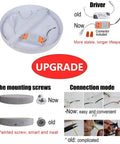 18 Watt Flush Mount LED Ceiling Light 8.86 Inch Surface Mounted Fixture Daylight White 5000K Round Ceiling Lamp upgrade details