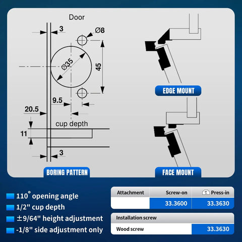 8 Pack Cabinet Hinges Replacement For Compact 31 And 33 Self Closing 110 Degree And 120 Degree Screw On With Wood Screws Included Mounting Plate Not Included Direct Replacement For Older Compact 31 Hinges Requires Re drilling Of Wood Screw Holes. boring pattern and edge mount diagram