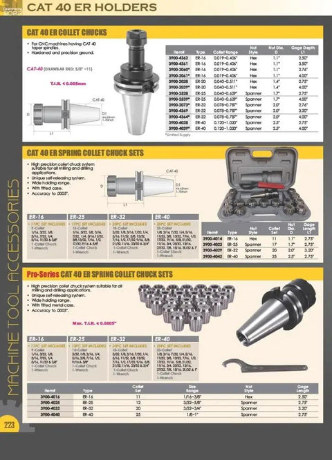 Catalog page of CAT 40 ER collet chuck sets, including 20CrMnTi steel tool holders and specifications, for CNC machining.