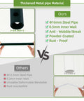 Comparison of 16mm rust-resistant tubing for Beefy Thickened Metal Garden Arch with 12.5mm unstable tubing.