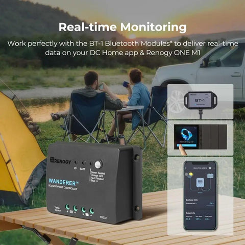 100W 12V Solar Panel Starter Kit With 30A LCD PWM Charge Controller displayed with app for RV and camper off grid power