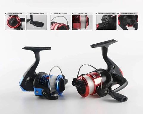 Close-up of two spinning reels from the Beginner Friendly Fishing Rod And Reel Combo Kit with highlighted features.
