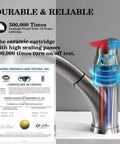 Brushed Nickel Kitchen Faucet with Pull Out Sprayer showing ceramic cartridge durability and IAPMO certification