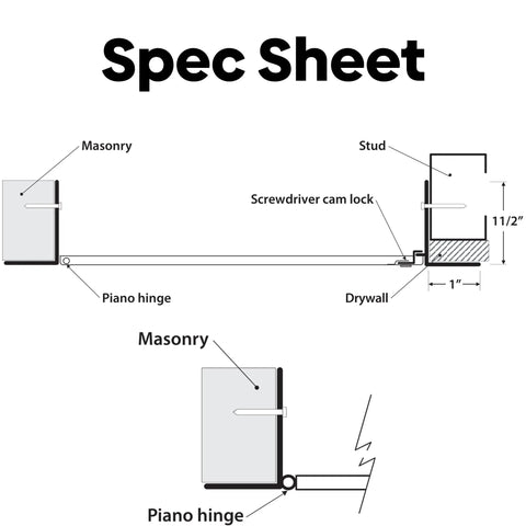 Spec sheet showing installation details for Tough As Nails 22X30 Drywall Access Panel For Walls And Ceilings 16 Gauge Steel.