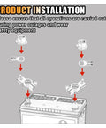 Beefy Dual Battery Terminal Connectors Set For Top Post Cables Positive And Negative With 2 Washers installation diagram