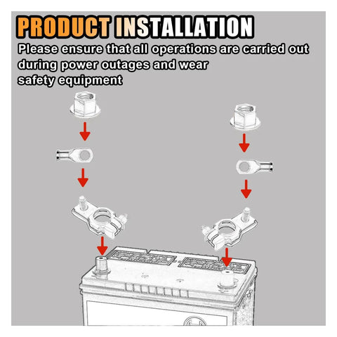 Beefy Dual Battery Terminal Connectors Set For Top Post Cables Positive And Negative With 2 Washers installation diagram