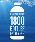 Illustration of plastic bottle with text 'Replace up to 1,800 bottles each year' over water background for Stream Pitcher Water Filter System For Pitchers And Dispensers, BPA Free, Cuts Chlorine Taste And Odor, Keeps Tap Water Fresh, Saves 1,800 Plastic Bottles A Year, Lasts Two Months Or 40 Gallons, Includes Three Replacement Filters.