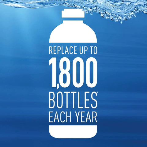 Illustration of plastic bottle with text 'Replace up to 1,800 bottles each year' over water background for Stream Pitcher Water Filter System For Pitchers And Dispensers, BPA Free, Cuts Chlorine Taste And Odor, Keeps Tap Water Fresh, Saves 1,800 Plastic Bottles A Year, Lasts Two Months Or 40 Gallons, Includes Three Replacement Filters.