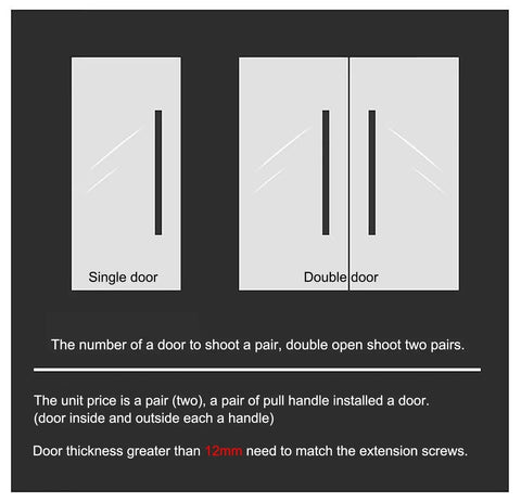 Diagram showing installation of red double sided entry door pull push handle for single and double glass or wooden doors.