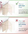 Diagram comparing soft-close hinge with standard hinge, showing door operation differences, highlighting quiet closing feature.
