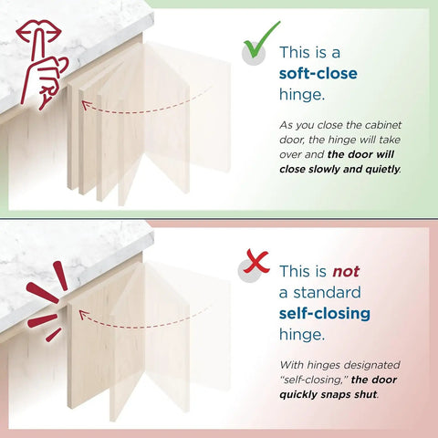 Image explaining the difference between soft-close and self-closing hinges for cabinets, demonstrating door closing mechanics.