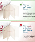 Image comparing soft-close and standard hinges, demonstrating the difference in cabinet door closing mechanism.