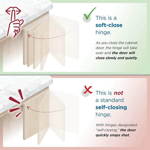 Image comparing soft-close and standard self-closing hinges at countertop corner. Two Pack Full Overlay 165 Degree Bi Fold Door Soft Closing Concealed Hinge For Face Frame Cabinets Lazy Susan Compatible Built Tough Heavy Duty Steel Construction With Nickel Finish And Easy Mounting Hardware Amerock.