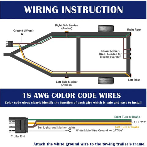 Diagram showing wiring instructions for 23 Foot Trailer Light Wiring Harness Kit With 4 Pin Flat Plug And 18 Gauge Ground Wire.