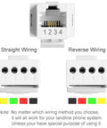 Straight Up Premium 5 Pack White Rj11 Cat3 Telephone Keystone Jacks with wiring options for landline phone connectivity.