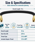 Flexible Rubber Air Compressor Whip Hose Kit With Swivel Quick Connect Ends For Pneumatic Shop Tools And Regulators, 15 in length.