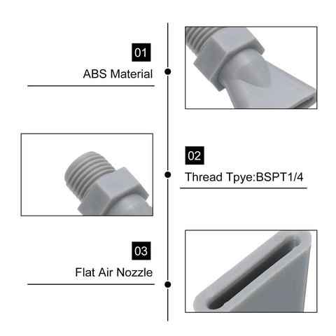 Two Pack 1/4 Inch BSPT Male Duckbill Wind Nozzles For Compressed Air Systems, ABS material, BSPT1/4 thread, flat air nozzle