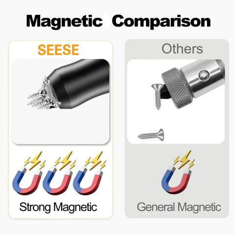Magnetic Screwdriver Bit Holder With Aluminum Alloy Body Demagnetizer Accessory showing strong magnetic comparison chart.