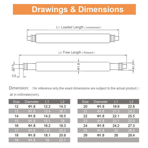 Technical drawing of 22mm Watch Spring Bars With Removal Tool For Easy Strap Swaps No Fuss Stainless Steel Watch Band Pins dimensions