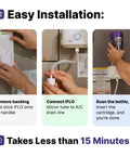 Easy installation steps for Smart AC Drain Line Cleaner Cartridge With Bio Enzymatic Formula, 3 Month Supply Per Bottle, 36oz Pack
