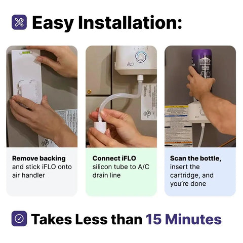 Easy installation steps for Smart AC Drain Line Cleaner Cartridge With Bio Enzymatic Formula, 3 Month Supply Per Bottle, 36oz Pack