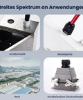 4 Pack 1 NPT Black Cable Gland Kit IP69 Waterproof Nylon Glands shown in use with junction boxes and electrical enclosures.