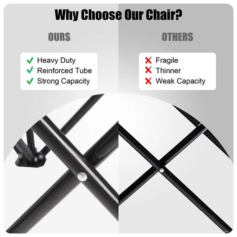 Comparison of Folding Double Camping Chair With Detachable Umbrella Ice Bag Cup Holder Built In Cooler Bag frame versus others.