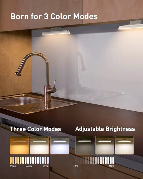 Wireless Under Cabinet Lighting With 42 LED Lights showing three color modes and adjustable brightness over kitchen sink.