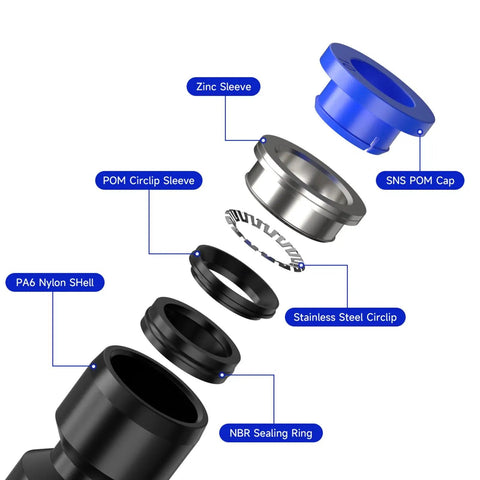 Pneumatic Fittings Quick Connect Push In Hose Adapters Pack 50Pcs Must Have All In One Kit Includes 4mm To 16mm Plastic PY12 Color Assorted Sizes For Air And Water Tube Connectors exploded view with zinc sleeve, POM cap, nylon shell