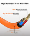 Cross-section of NEMA TT-30P To 14-50R EV Charger Adapter Cord for Level 2 home charging, showing copper conductor and insulation.