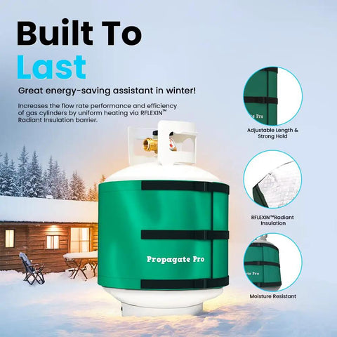 Propane Tank Heater Blanket For 20 Pound Cylinders And 5 Gallon Buckets, 110V 120V Heating Wrap Insulated Cover Keeps Grills And Furnaces Running And Never Freezes Up, Year Round Warmth